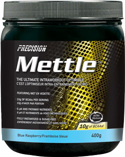 Mettle intraworkout optimizer